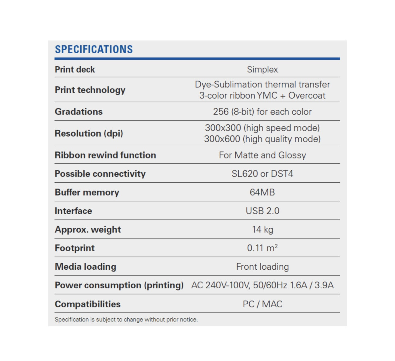 DNP DS-RX1 HS dye-sublimation photo printer for events